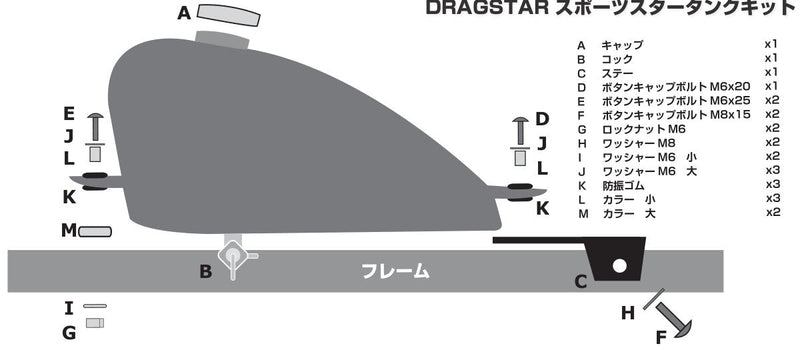 スポーツスタータンクキット(DS400/DSC400)の組み付け図・部品構成