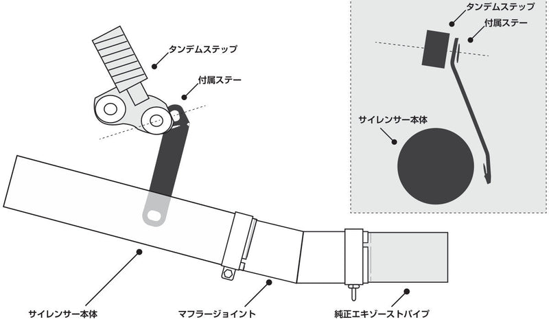 Assembly Diagram for 250TR Slip-On Mufflers (Carbureted): How the Included Bracket and Passenger Footpeg Line Up