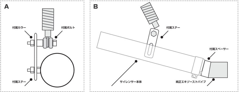 Installation Diagram for CB400SS/GB250 Slip-On Mufflers: Assembling the Included Spacer and Bracket
