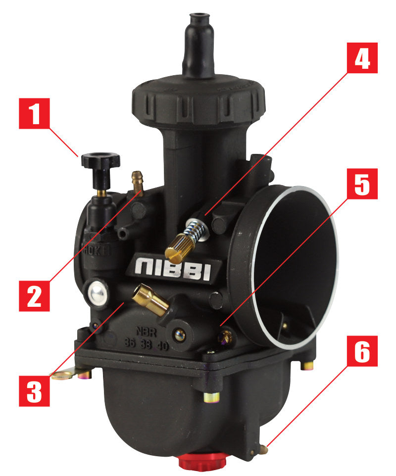 Part Names and Functions of the NIBBI PWK38 Carburetor (SR400/500)