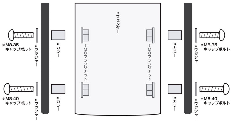 Assembly Diagram and Parts for the Short Bobber Fender (SR400/500)