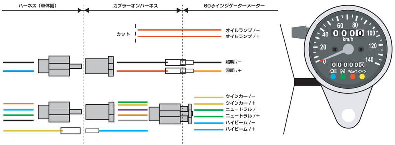 Wiring Diagram for the Plug-and-Play Harness Set for Speedometer Lighting with Indicators (SR400 '93-'02/500)