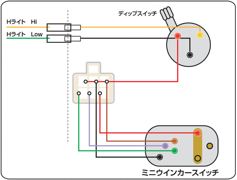 Wiring and installation steps for the Mini Turn Signal & Dimmer Switch Coupler-On Kit (TW200/225)