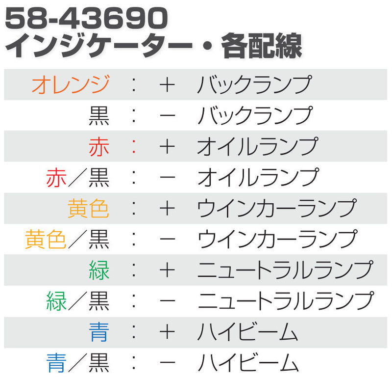 機械式スピードメーターφ60 インジゲーターランプ付の配線図 ― インジゲーター・各配線の色