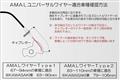 [廃版・品番変更] (G99-86010)　ユニバーサルスロットルワイヤー　Type2-1000mm