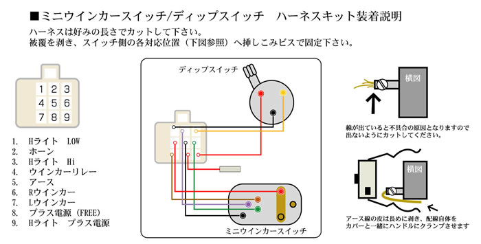 Goodsショッピングサイト 商品詳細 ミニウインカースイッチカプラーオンキット Sr400 500 85 00年 Goodsショッピングサイト 商品詳細 ミニウインカースイッチカプラーオンキット Sr400 500 85 00年