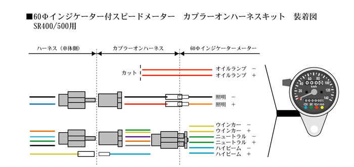 goodsショッピングサイト/商品詳細 インジゲーター付きスピードメーター照明用 カプラーオンハーネスセット SR400(93-02年)/500