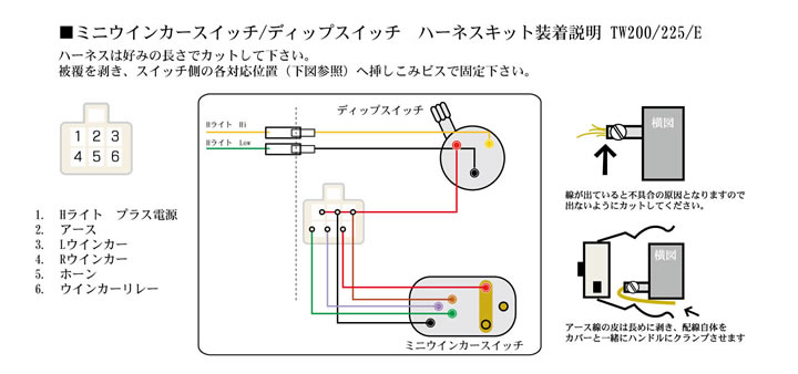 Goodsショッピングサイト 商品詳細 ミニウインカー ディップスイッチカプラーオンキット Tw0 225